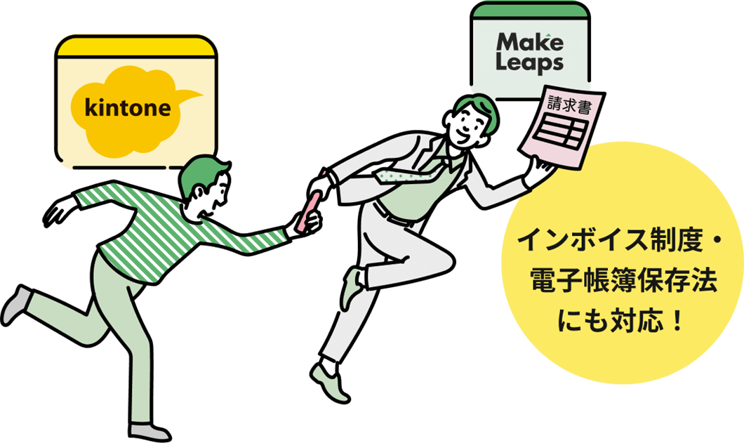 インボイス制度・電子帳簿保存法にも対応！