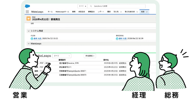 セールスフォース連携版 Makeleaps