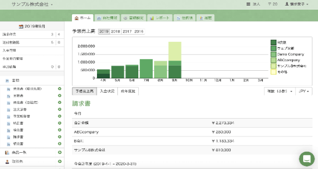 2019年度 グッドデザイン賞受賞