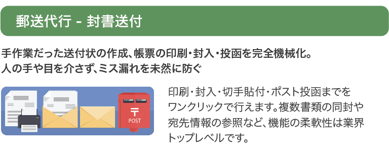 郵送代行・封書送付